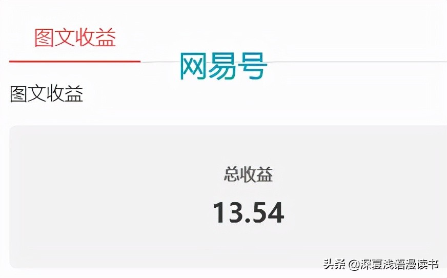 2021年我的各大自媒体平台收益总结，别偷懒，别做梦