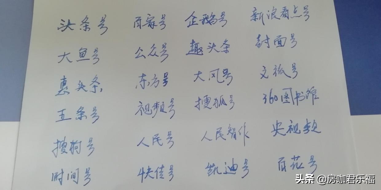 自媒体有多少个平台？你知道几个？清单来了