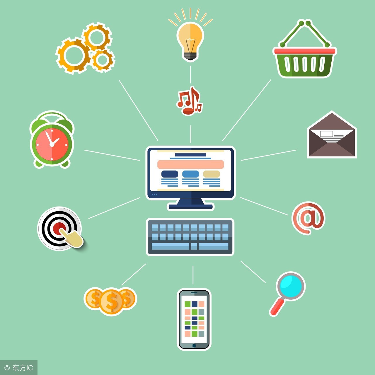 做自媒体为什么要保持内容垂直？怎么才能做到内容垂直？