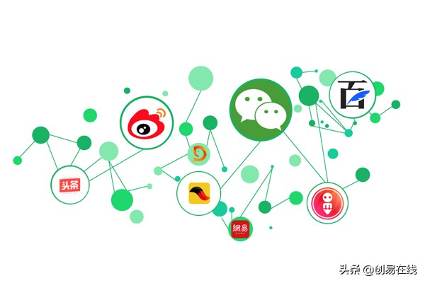 使用10个自媒体平台做副业后的个人感受：哪些收益高，哪些值得做