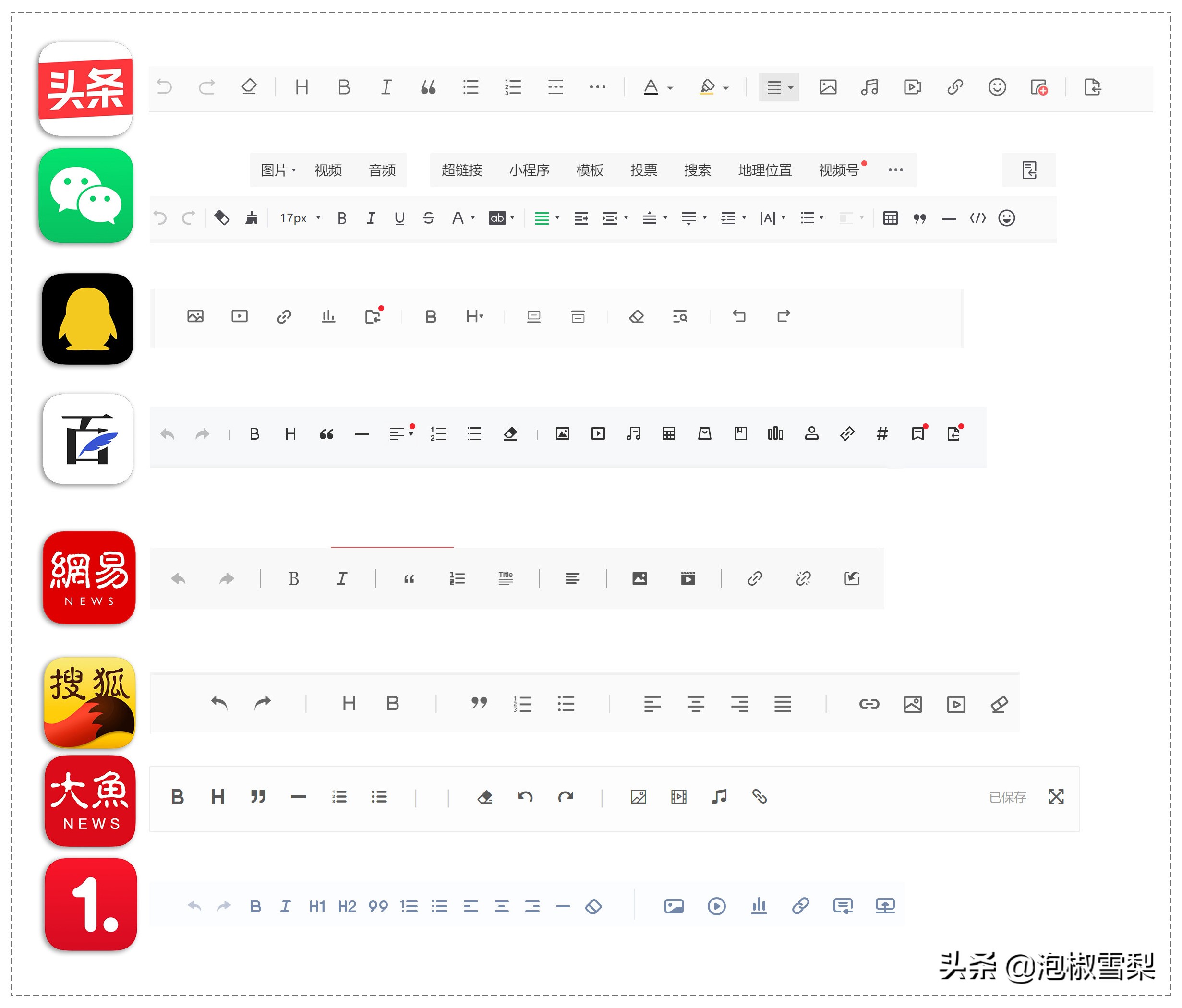 8个自媒体平台大比较，新手测试了半年，最终在4个平台获得收益