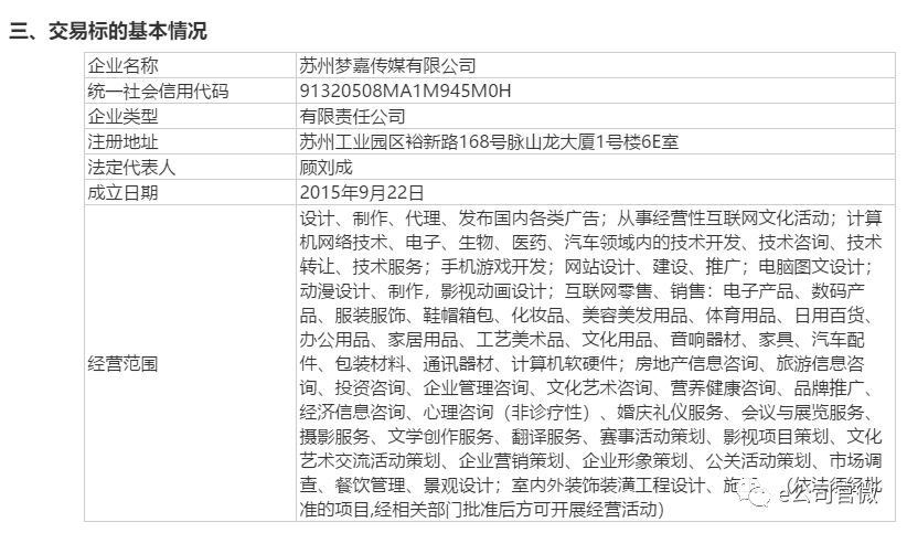 又见天价收购微信自媒体！23.4亿收购75%股权，未来三年盈利不低于10.7亿