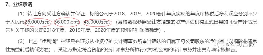又见天价收购微信自媒体！23.4亿收购75%股权，未来三年盈利不低于10.7亿