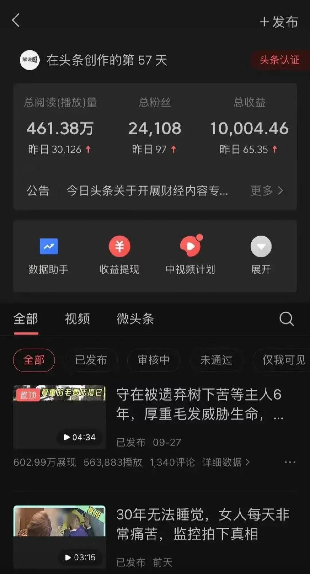 自媒体月入过万很容易吗?结局很扎心,月入过千都算得上是高手