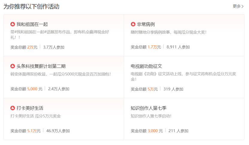 自媒体赚取收益的六个方向,你都了解了吗?