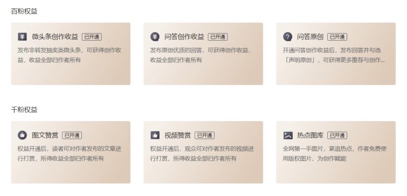 自媒体赚取收益的六个方向,你都了解了吗?