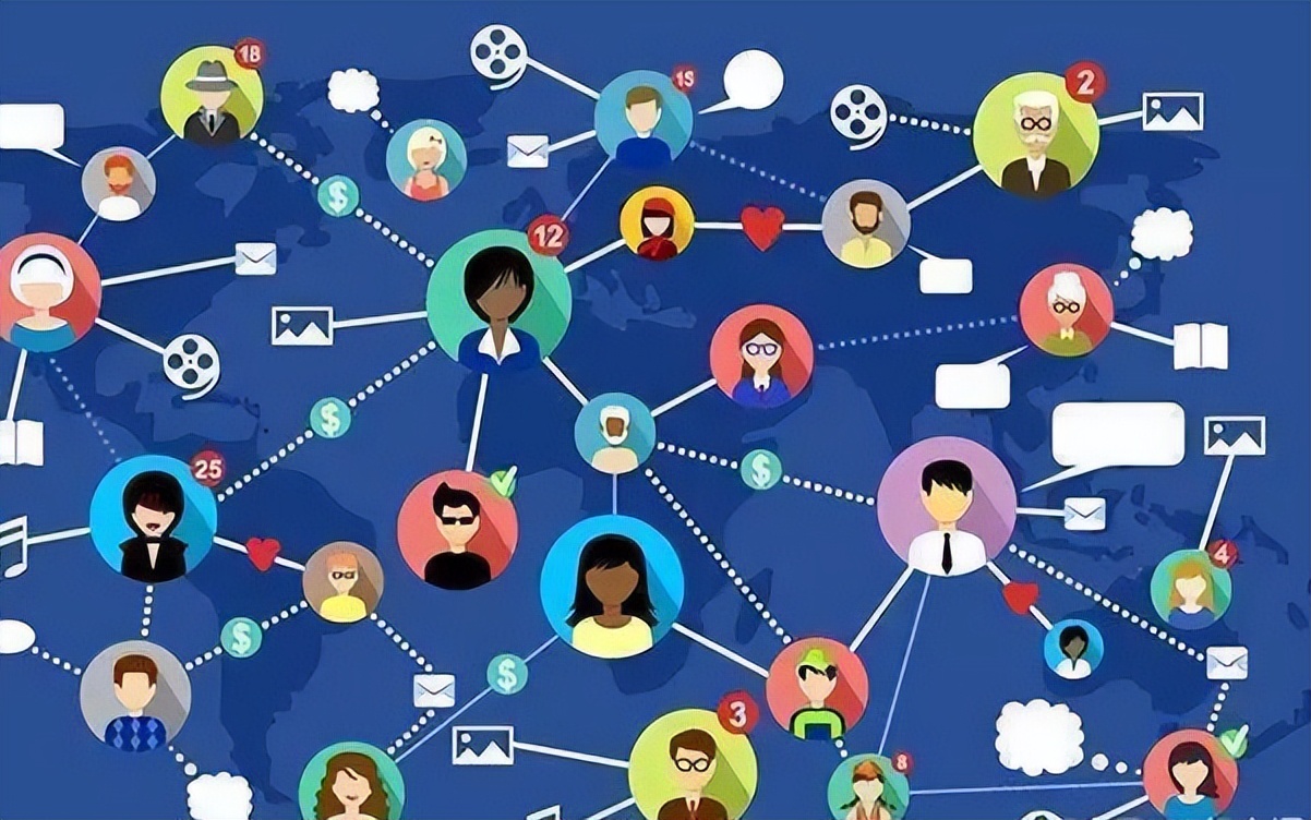 自媒体平台推荐与作家名气