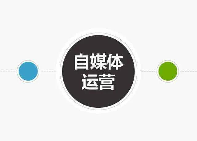 自媒体有哪些平台？