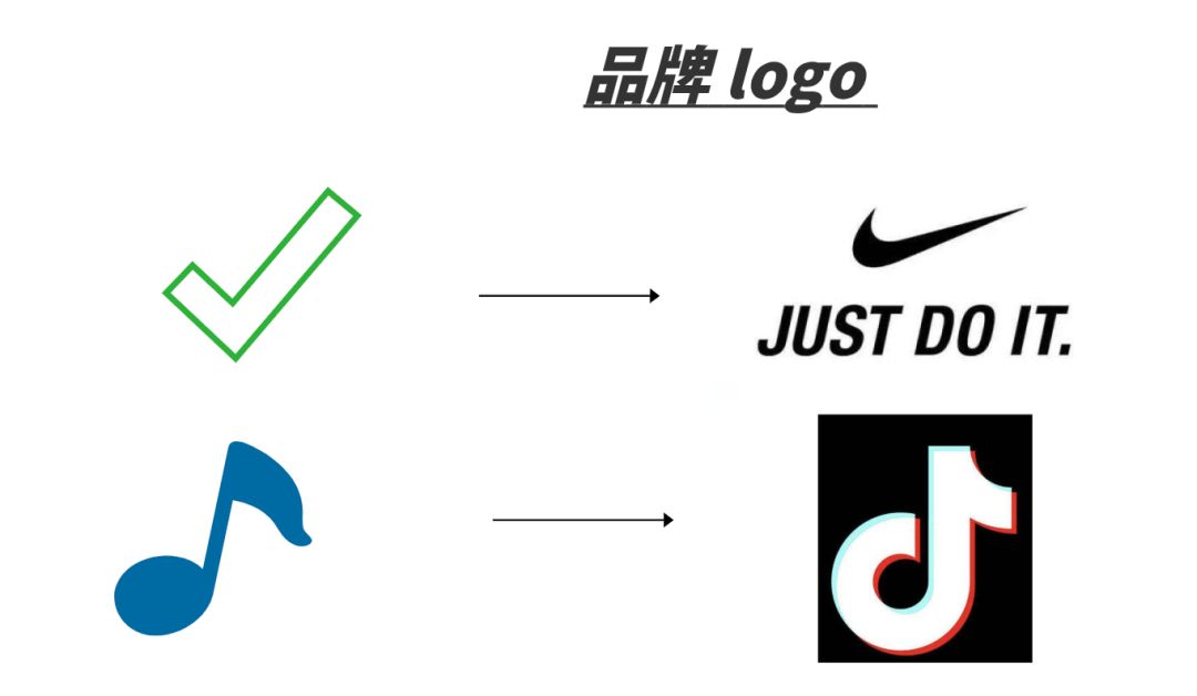 来测一测，你是一个合格的头条自媒体吗？