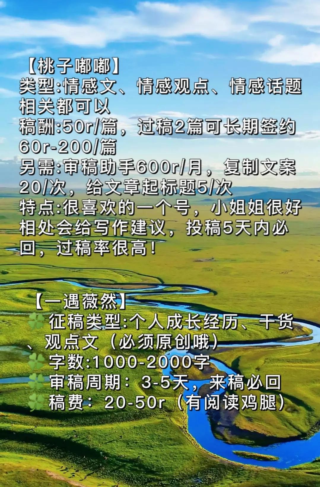 如何选择可靠的投稿平台?