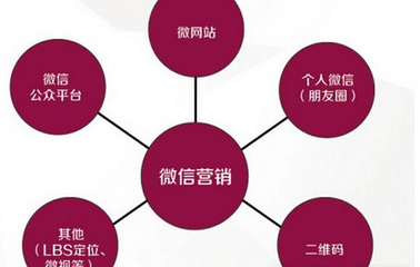 自媒体推广不会做,裘哥三分钟教你自媒体推广,实现自媒体高收益