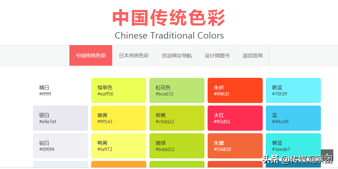 è‡ªåª’ä½“ä»�ä¸šè€…å€¼å¾—æ”¶è—�çš„10ä¸ªç½‘ç«™