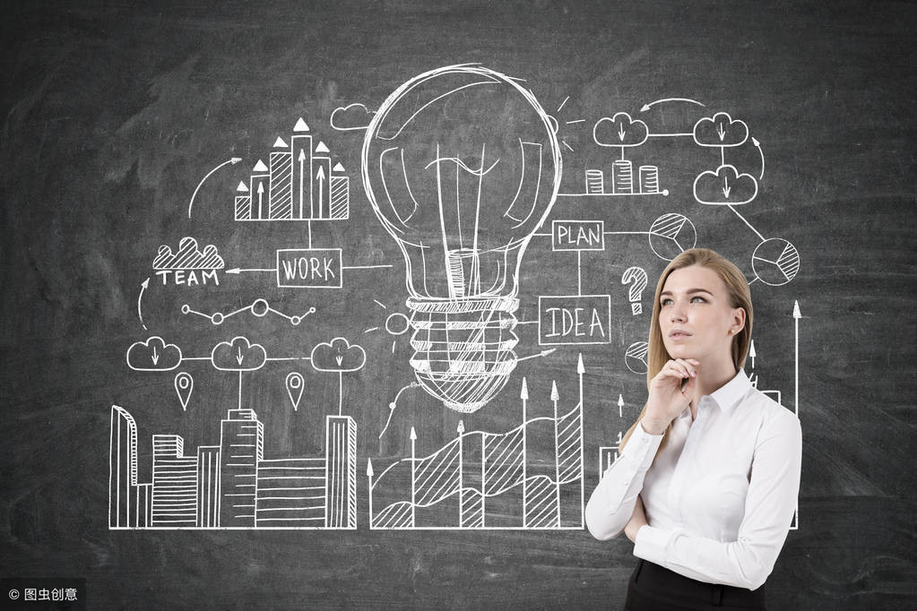 干货!!自媒体运营五大盈利模式