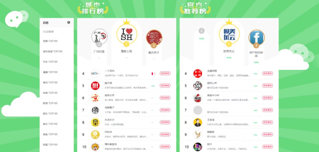 史上最详细的新媒体小白推广技巧，让你篇篇10W+