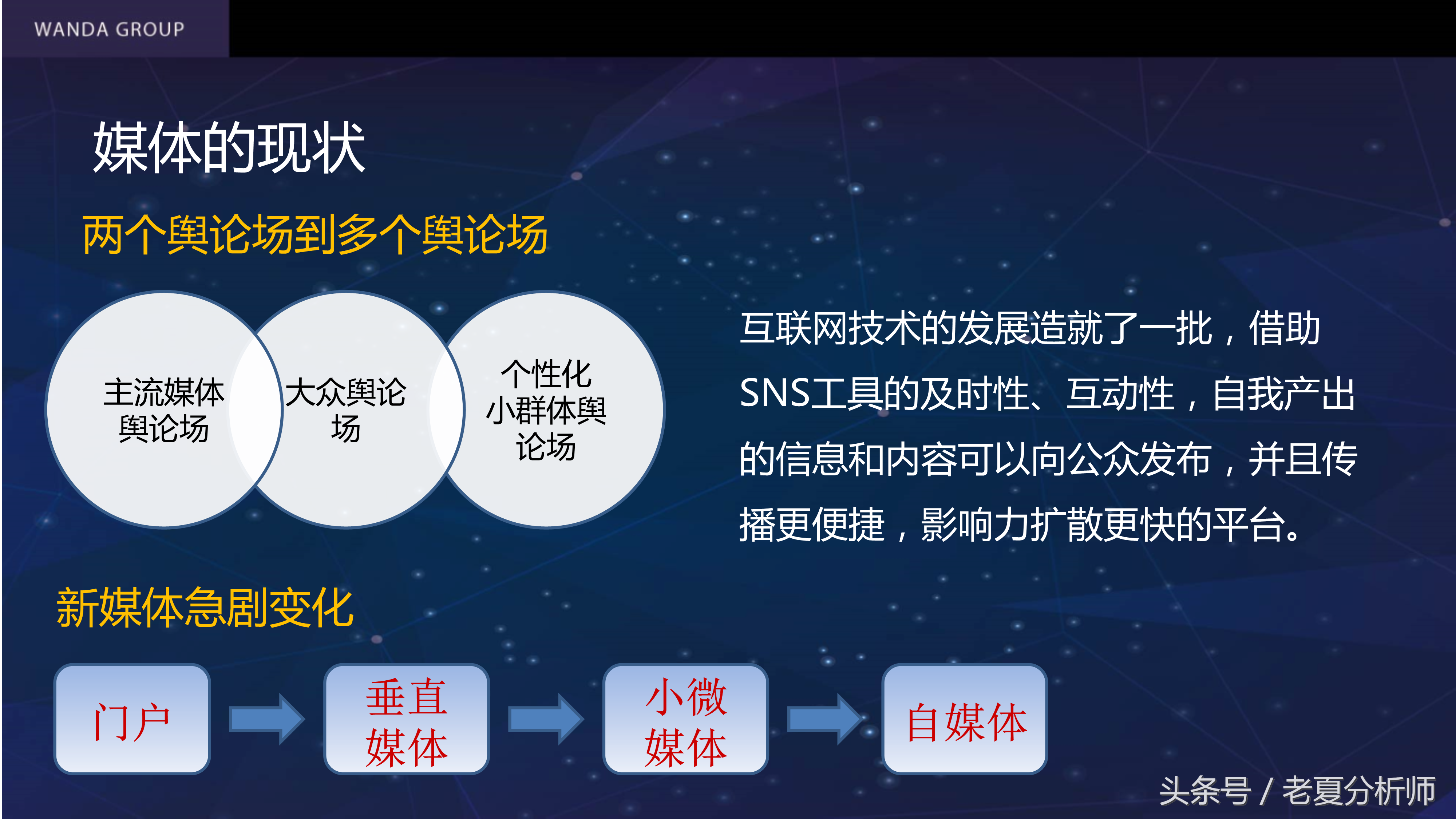 自媒体平台运营及推广策划书方案（67页）