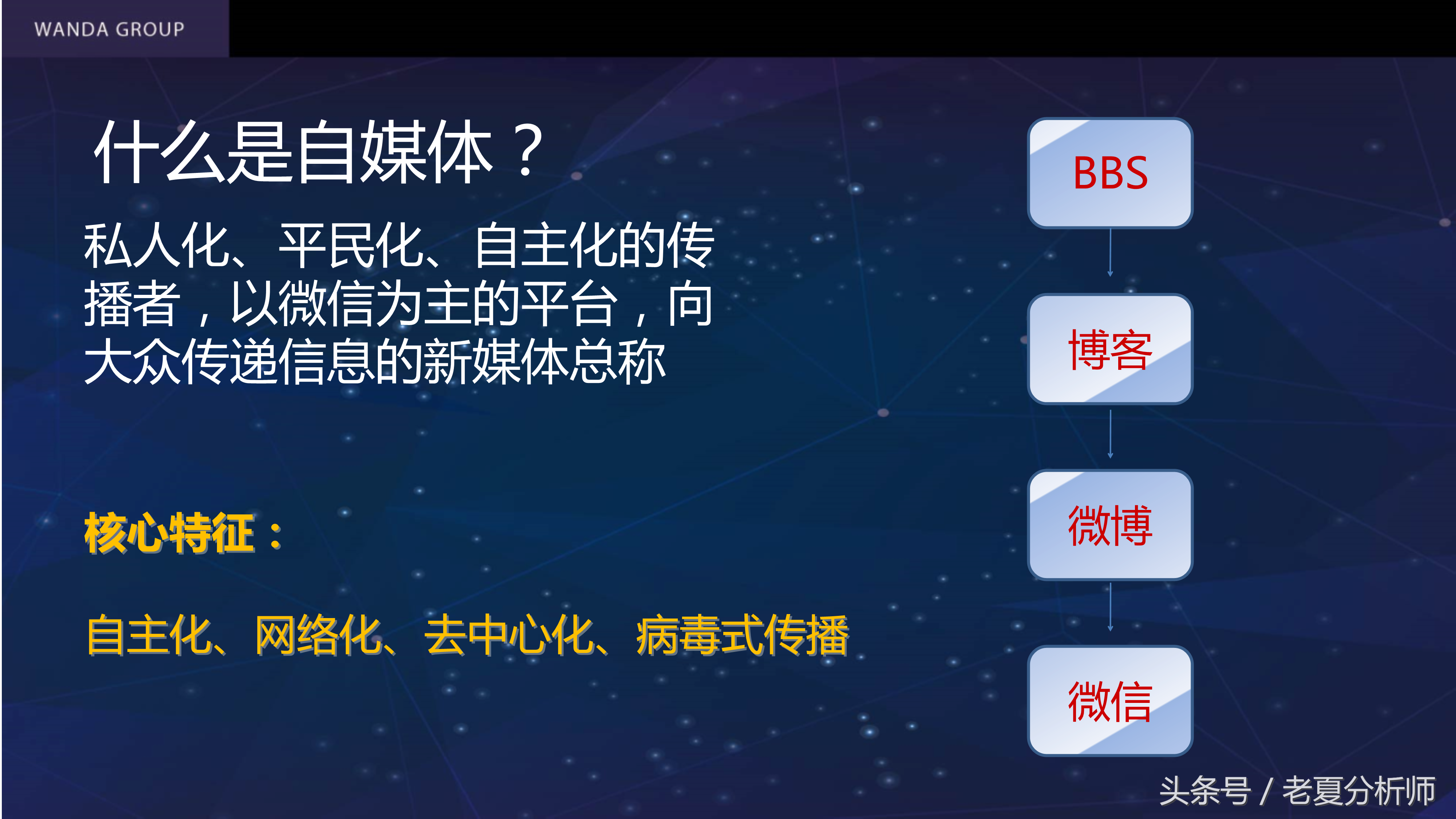 自媒体平台运营及推广策划书方案（67页）