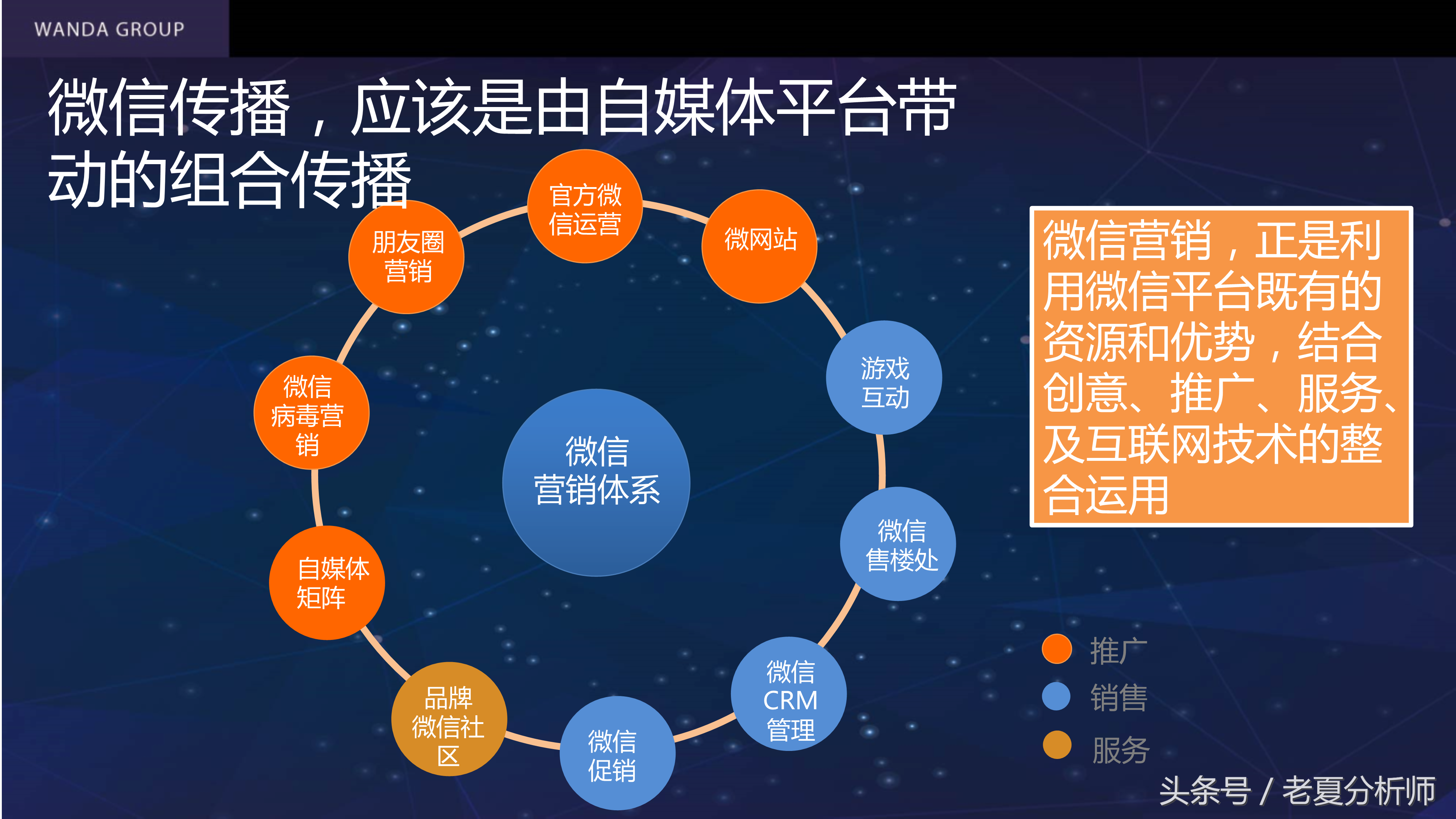 自媒体平台运营及推广策划书方案（67页）