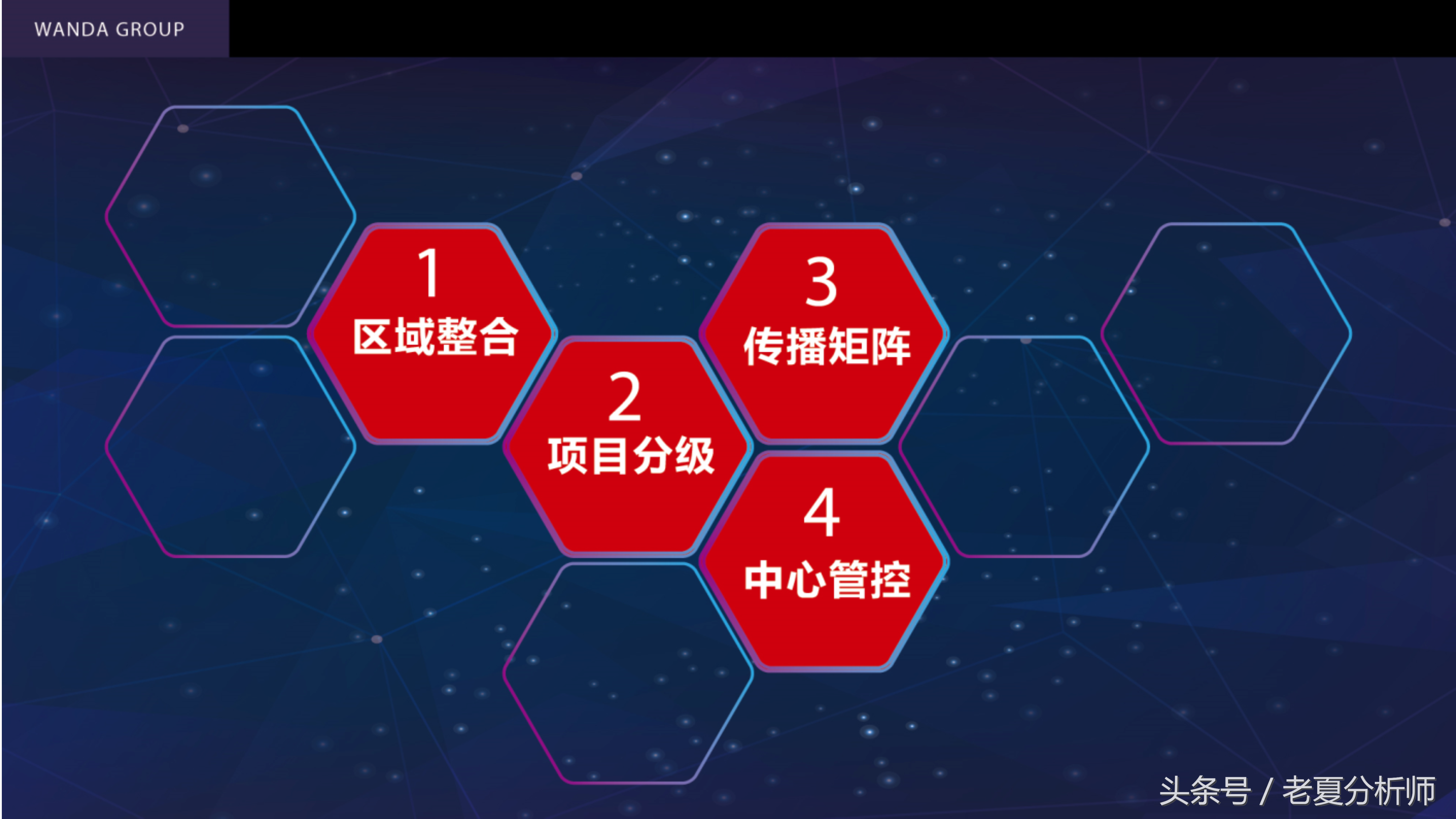 自媒体平台运营及推广策划书方案（67页）