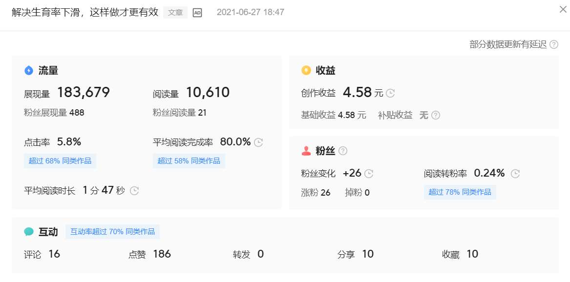 自媒体创作获取收益的途径、方式及计算方法的详细解说!建议收藏