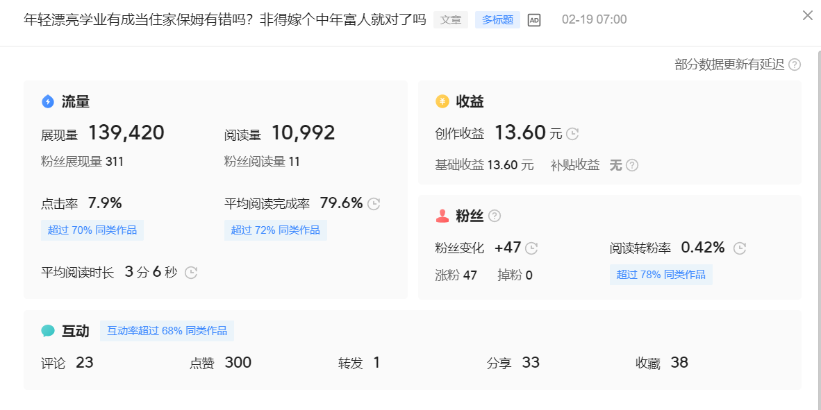 自媒体创作获取收益的途径、方式及计算方法的详细解说!建议收藏