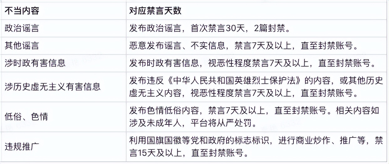 我一篇文章就赚了3000+,做自媒体真的很容易赚钱吗