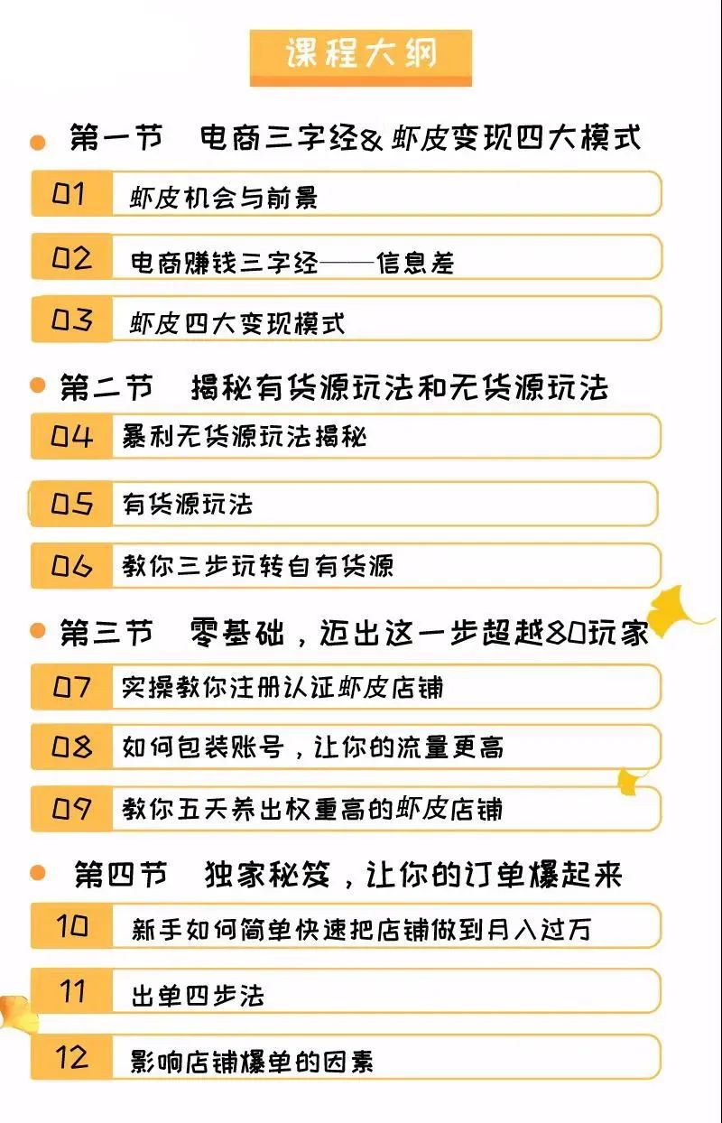 我把跨境当副业,两个星期赚了7000�