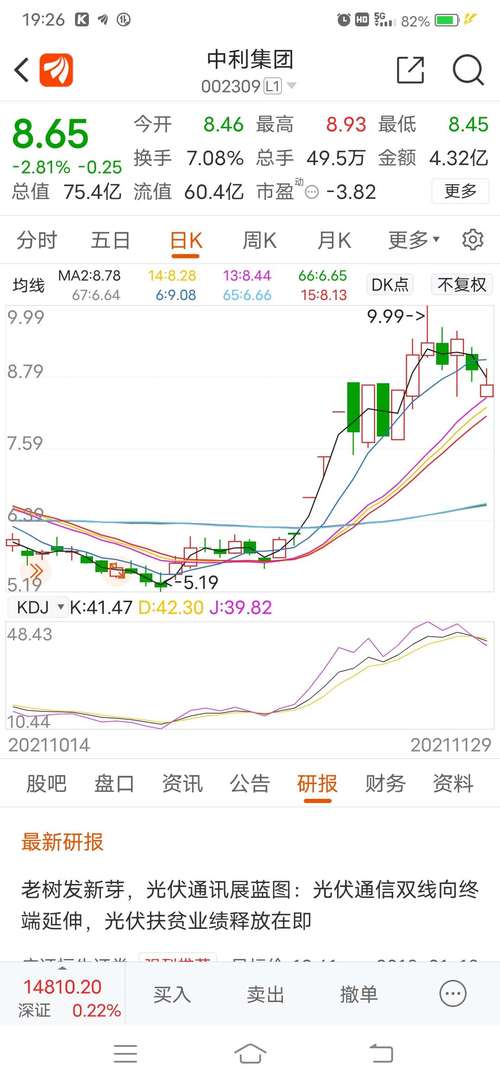 002127南极电商股吧