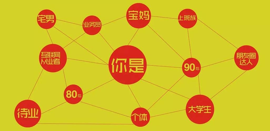 8090电商兼职是真是假