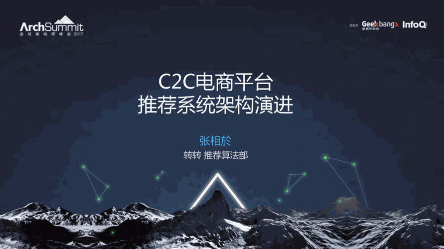 c2c电商平台