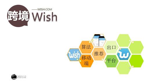 wish电商平台