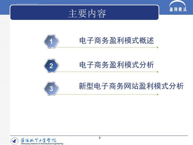 电商app盈利模式