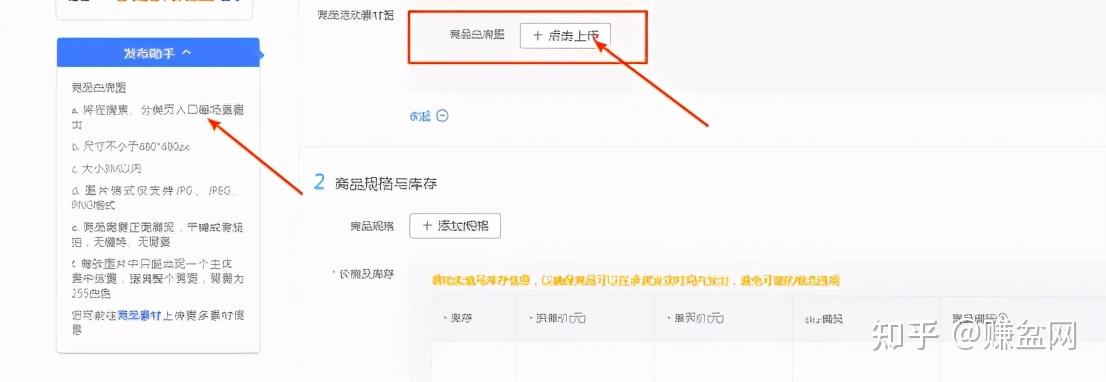 电商sku是什么意思