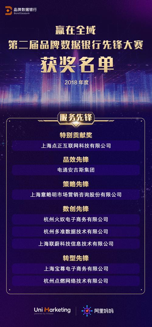 电商tp公司排名