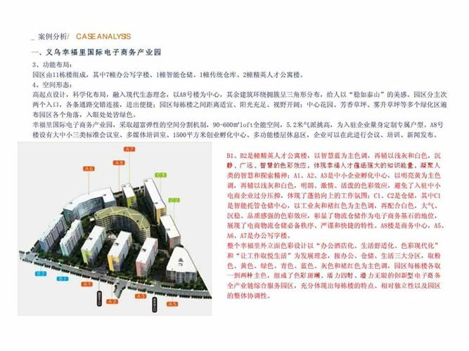 电商产业园盈利模式