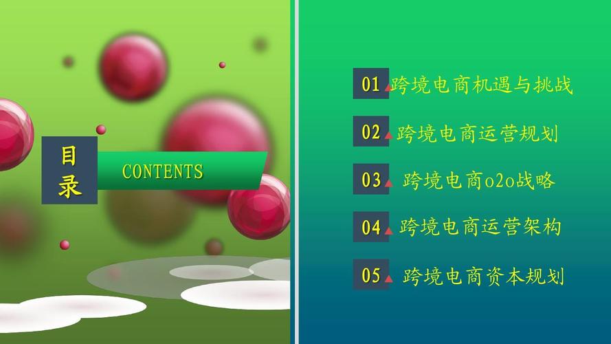 电商创业计划书