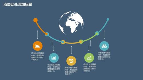 电商创业怎么做