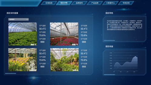 电商大数据应用案例