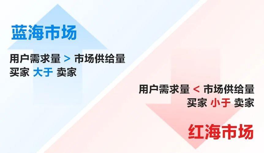 电商的货源从哪里来