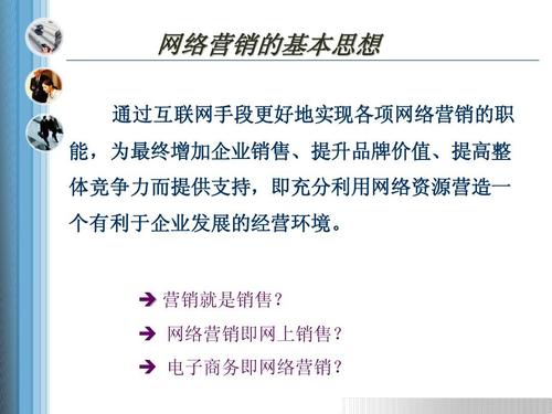 电商的网络营销