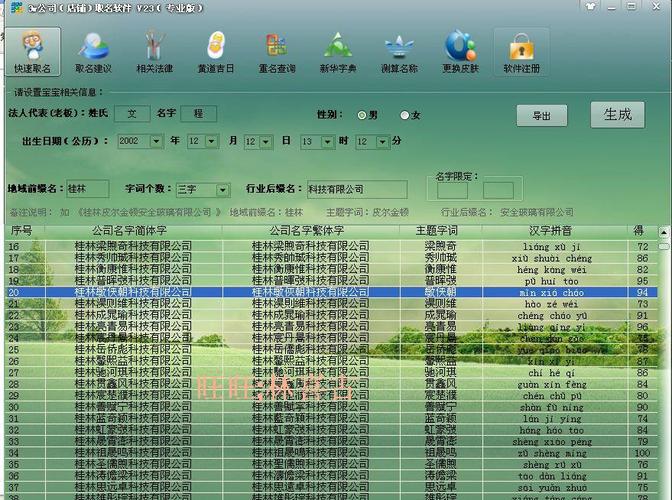 电商公司名称怎么起名