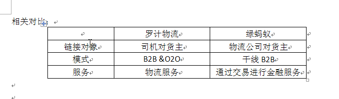 电商快递费多少钱一单