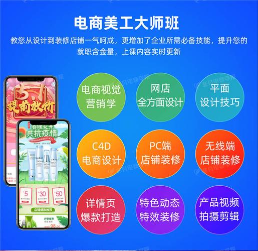 电商美工设计培训