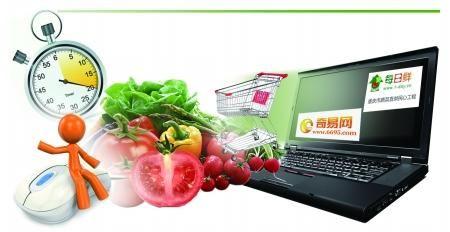 电商农产品