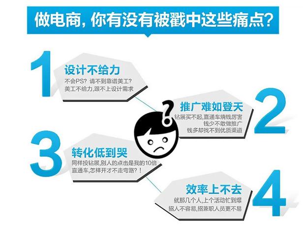 电商平台代运营