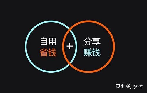 电商平台如何赚钱