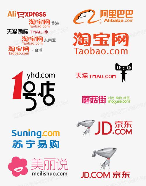 电商平台是什么