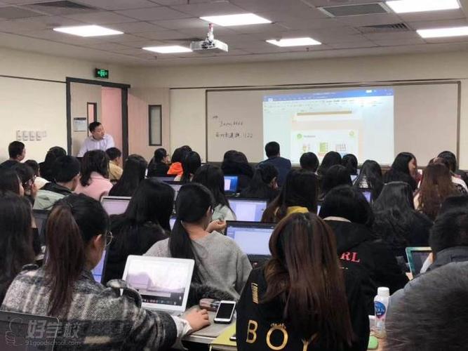 电商设计培训学校