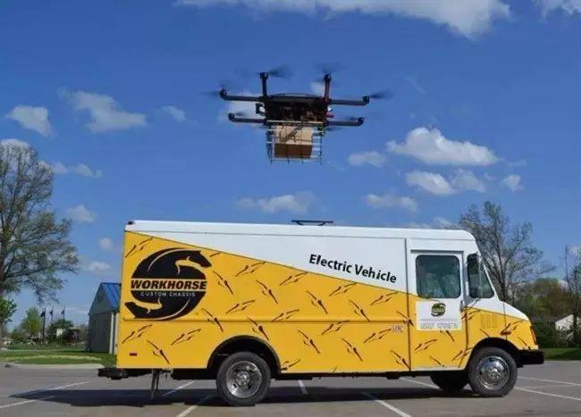 电商使用无人机送货