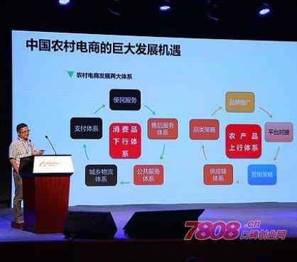 电商是什么意思