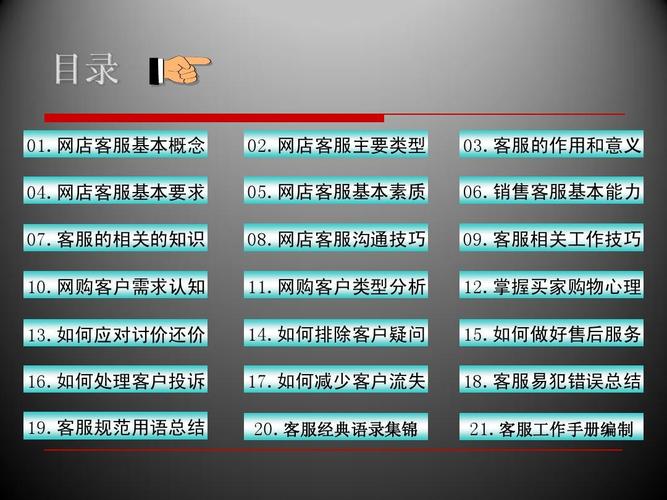 电商售后工作内容